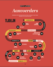 Afbeelding in Gallery-weergave laden, Geel&amp;Rood Magazine - Aanvoerders